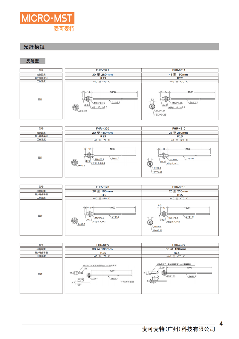 光纖放大器_03